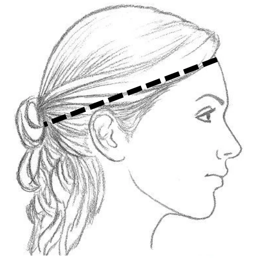 Halo Style Hat Sizing Measurement by Vanelegance