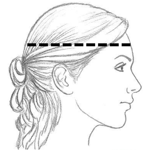 Traditional Style Hat Sizing Measurement by Vanelegance